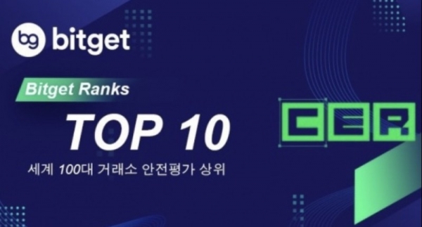 비트겟-안정성
