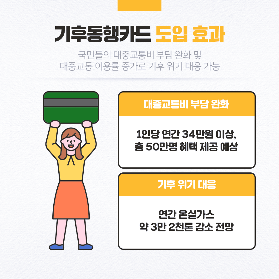 기후동행카드-효과