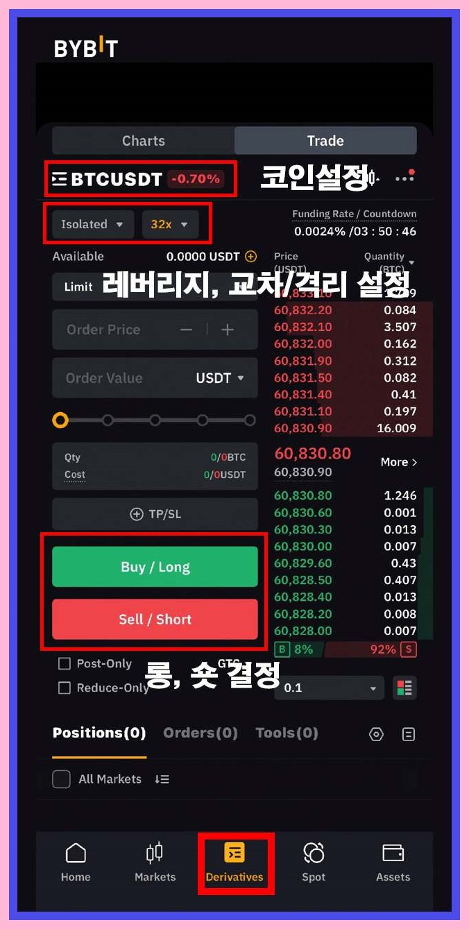 바이비트-주문창