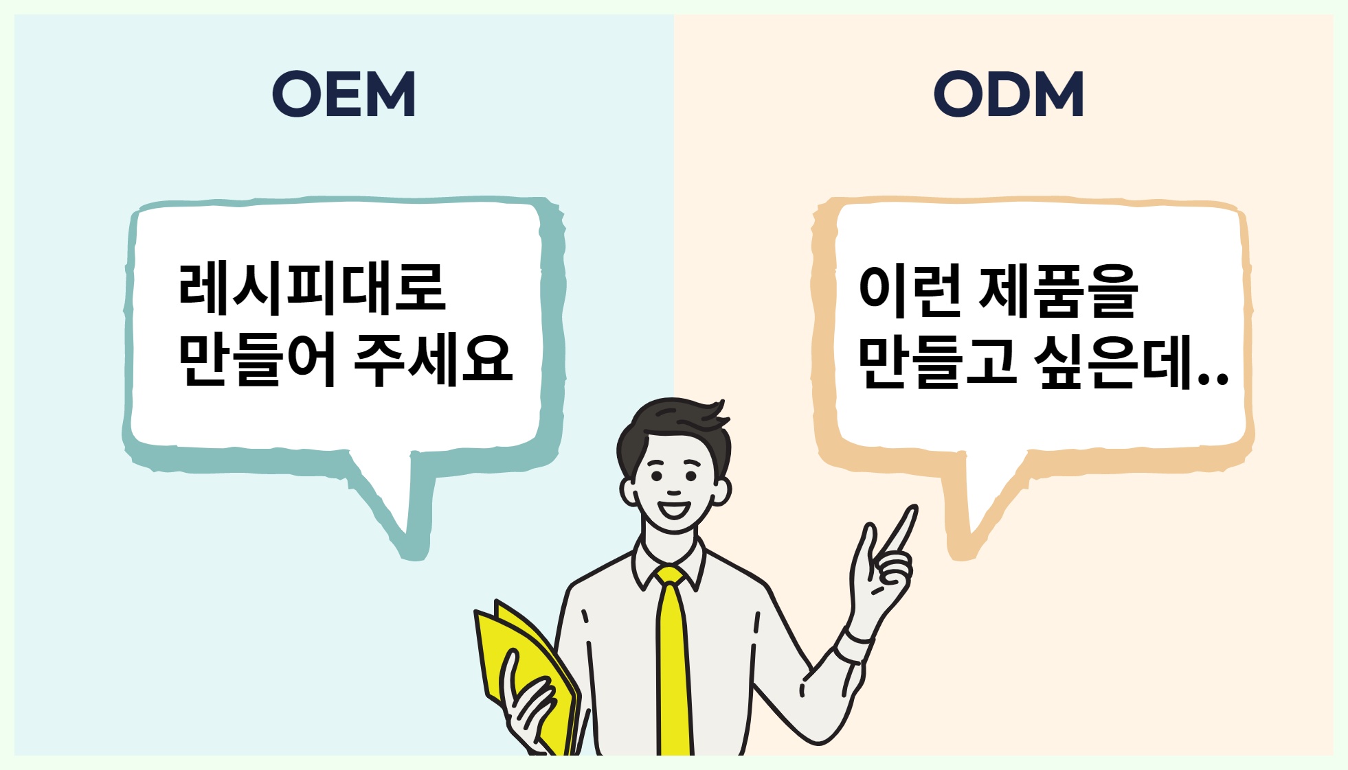 oem-odm-차이