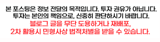 경고문